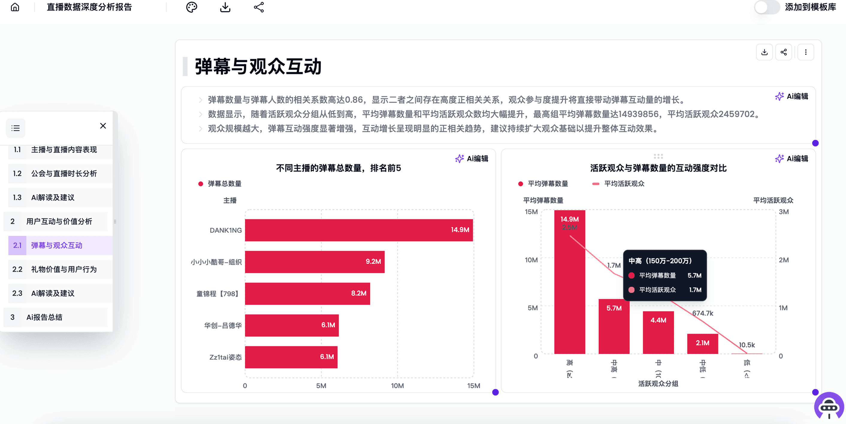 AlgForce AI 报告示例 5