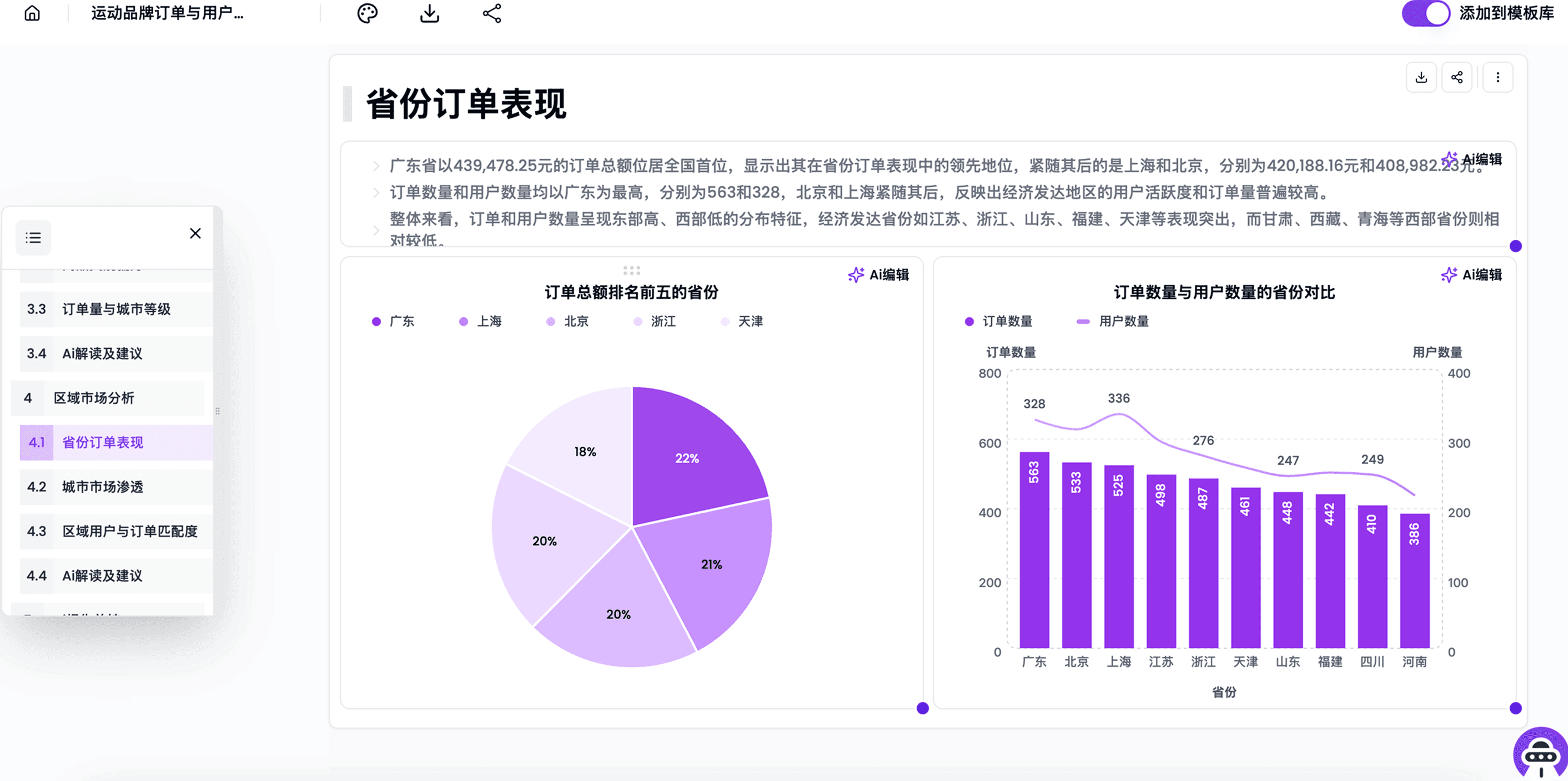 AlgForce AI 报告示例 6