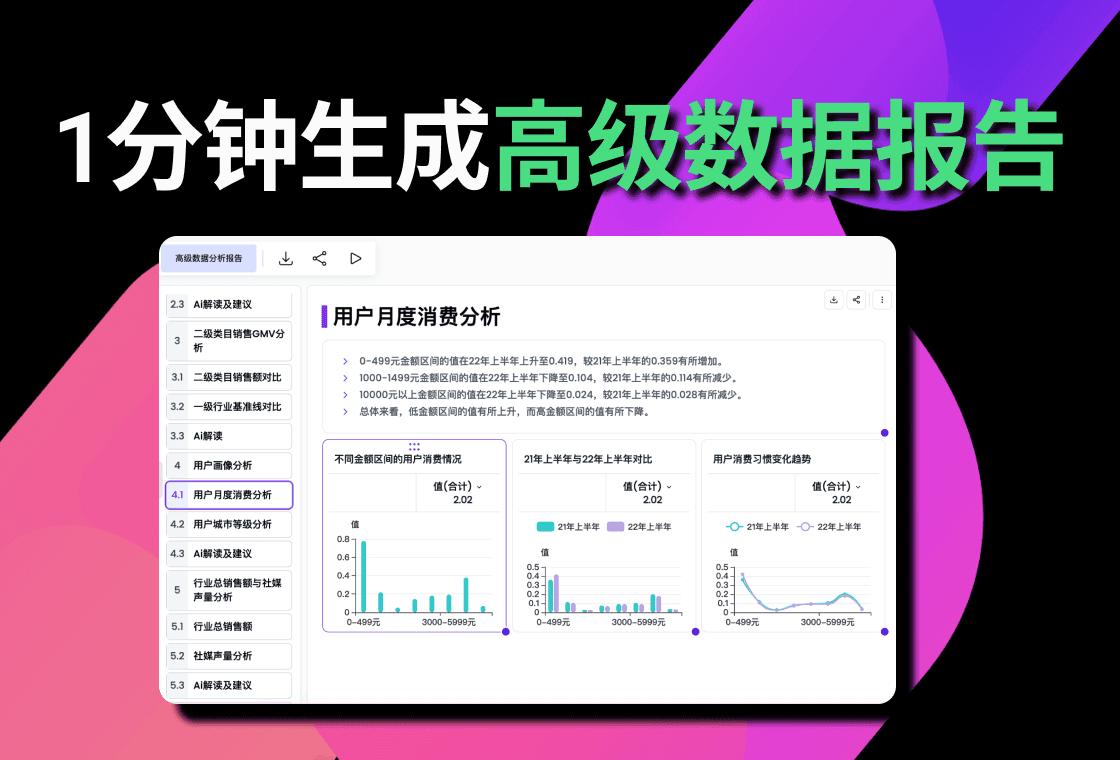 AI 生成高级数据报告